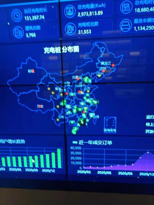 充電樁產(chǎn)品 企業(yè)相冊(cè) 深圳市深中駿電力工程設(shè)備