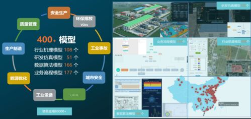 安元 工業(yè)互聯(lián)網(wǎng) 安全生產(chǎn) 產(chǎn)品及案例,亮相全國 工業(yè)互聯(lián)網(wǎng)產(chǎn)業(yè)聯(lián)盟 大會(huì)